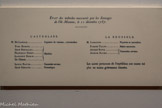 <center>Le musée Lapérouse.</center>